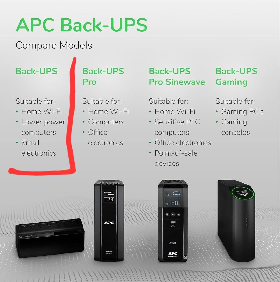 APC UPS 600VA/330W UPS Battery Backup for Computer, Router, NAS, BE600M1 customer photo 2