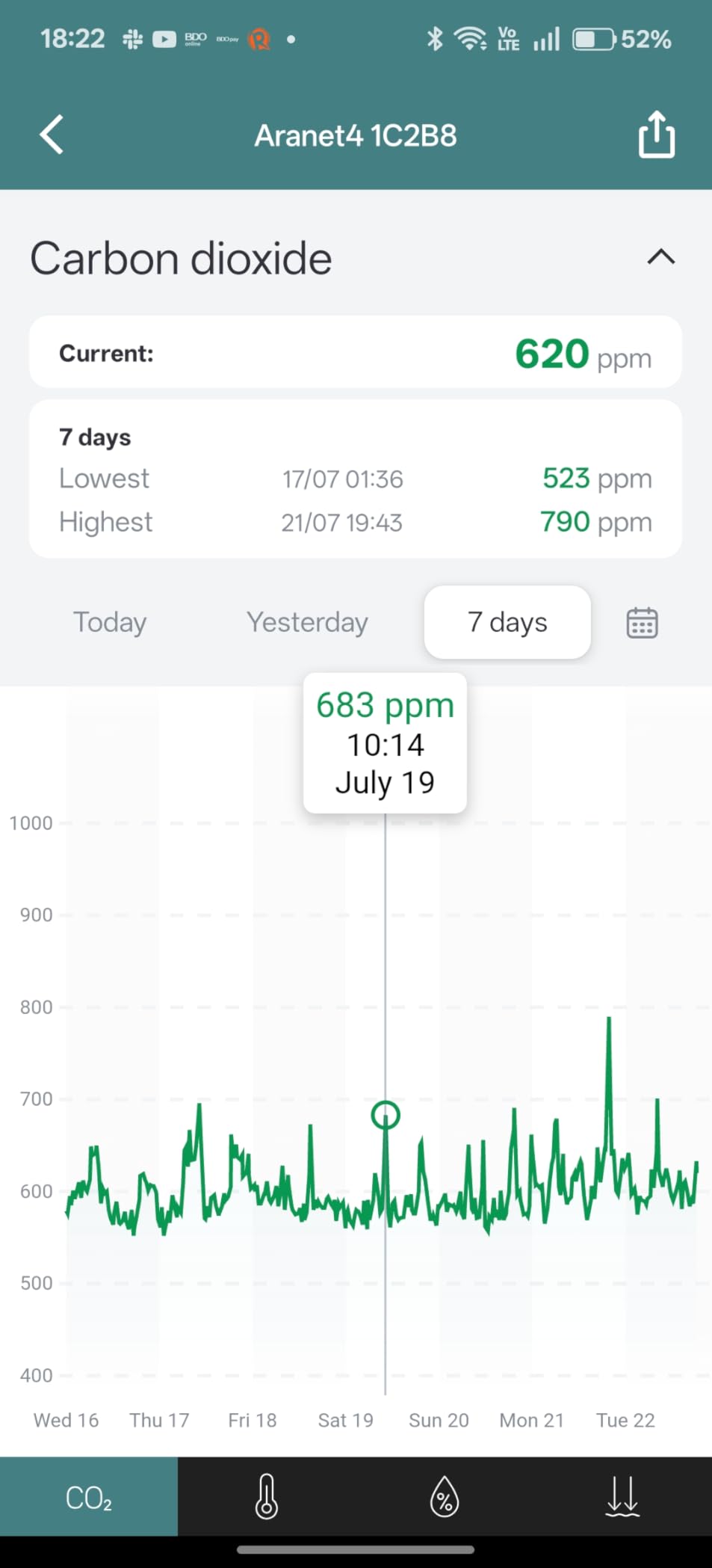 Aranet4 Indoor Air Quality Monitor, Wireless CO2 Detector for Home, Office customer photo 1