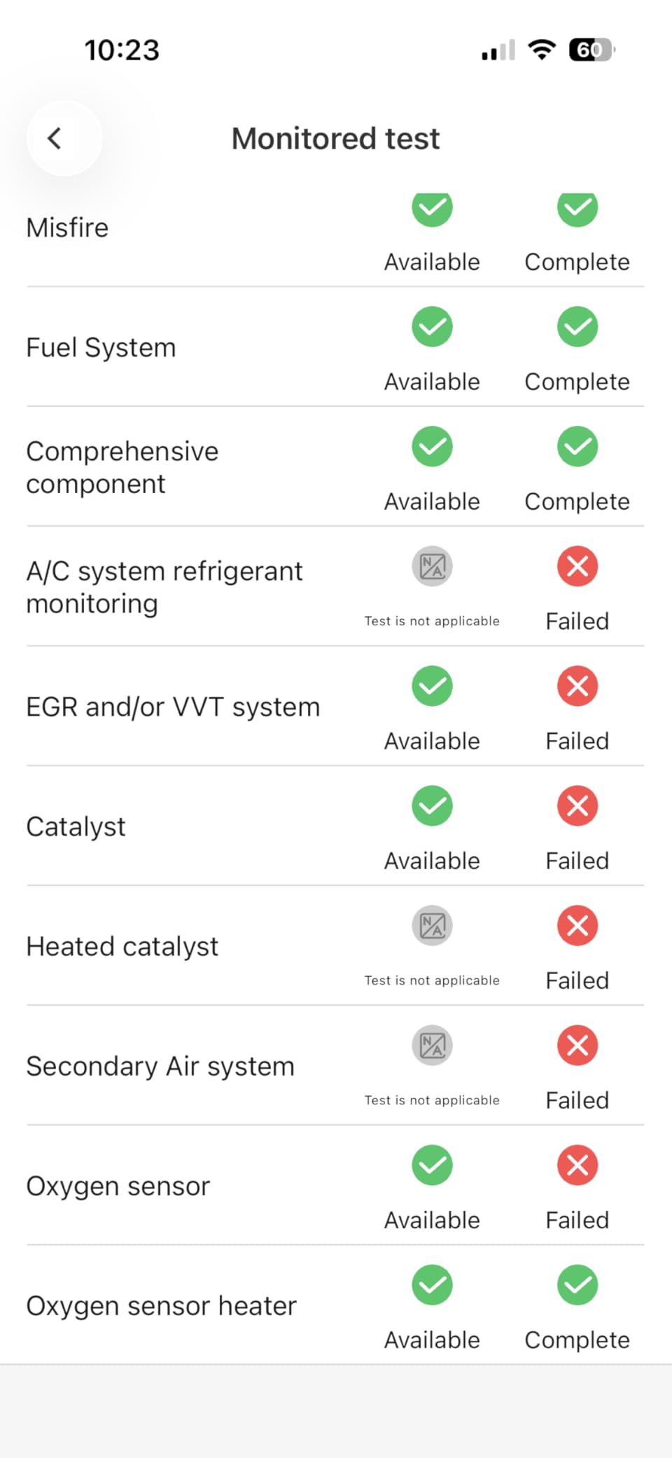OBD2 Scanner Diagnostic Tool, Car Scanner for iOS & Android, Bluetooth 5.4 customer photo 2