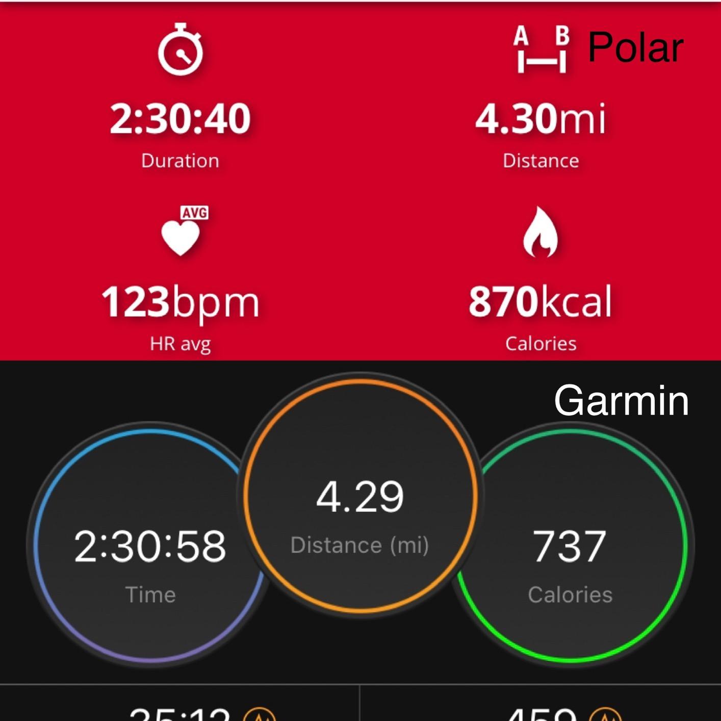 Garmin vivoactive 4, GPS Smartwatch, Features Music, Body Energy Monitoring, Animated Workouts, Pulse Ox Sensors and More, Black customer photo 1