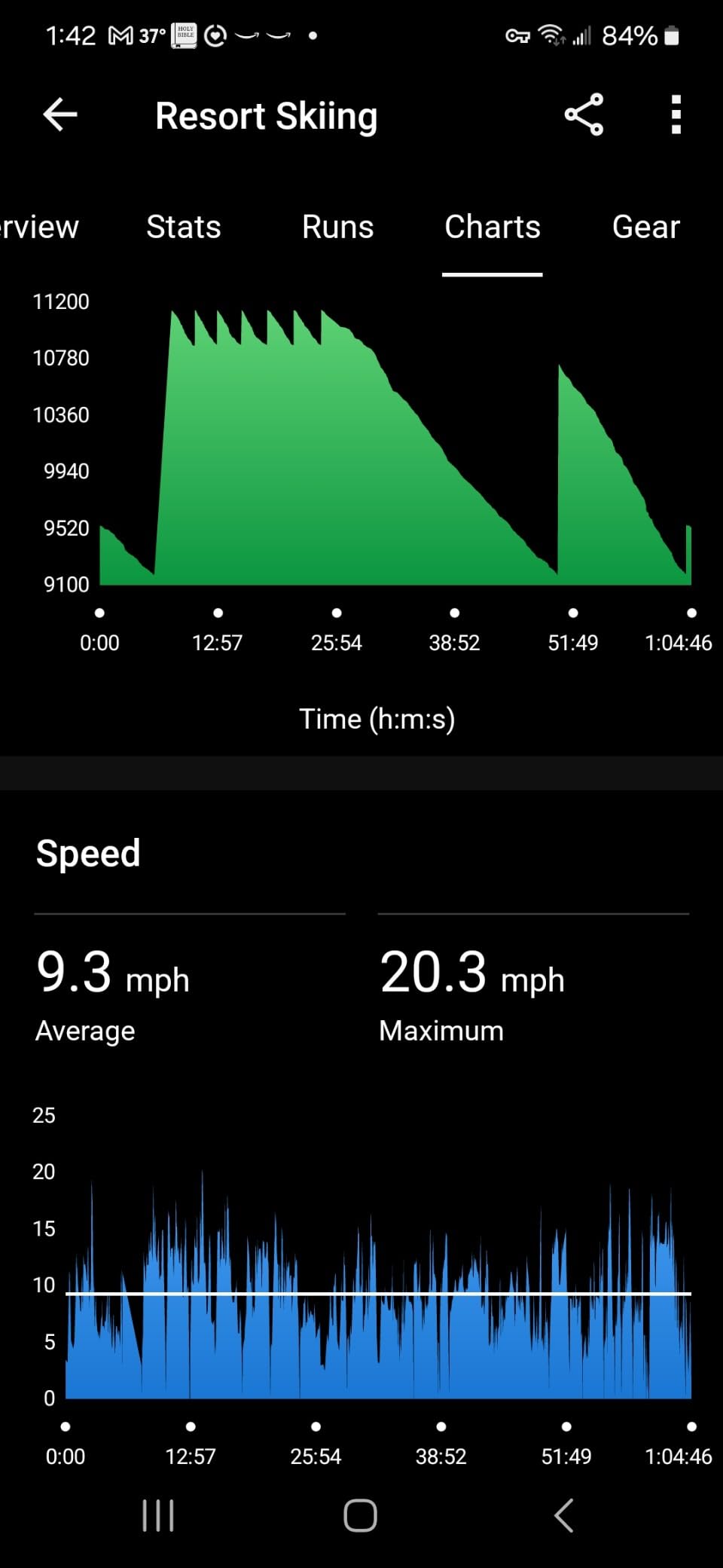 Garmin Venu 2S, Smaller-Sized GPS Smartwatch with Advanced Health Monitoring and Fitness Features, Slate Bezel with Graphite Case and Silicone Band, (010-02429-00) customer photo 2